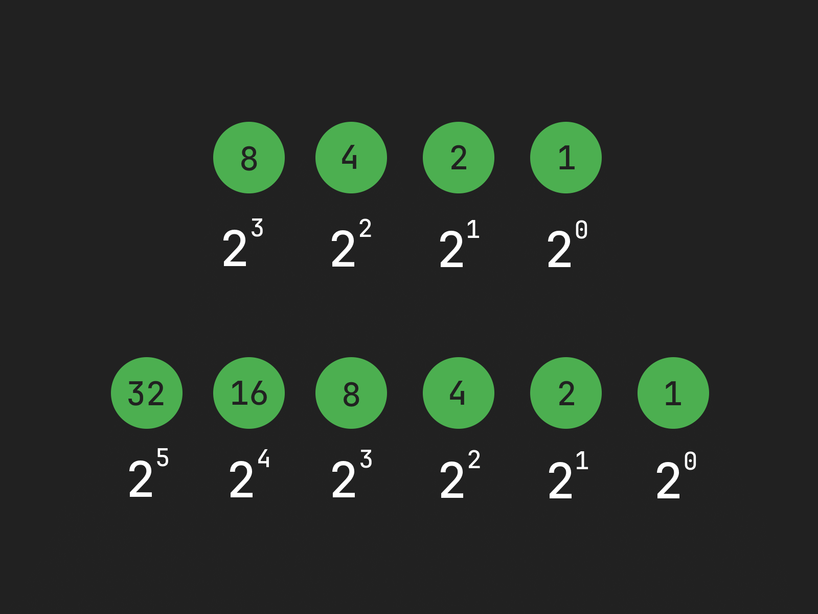 Схема двоичных часов