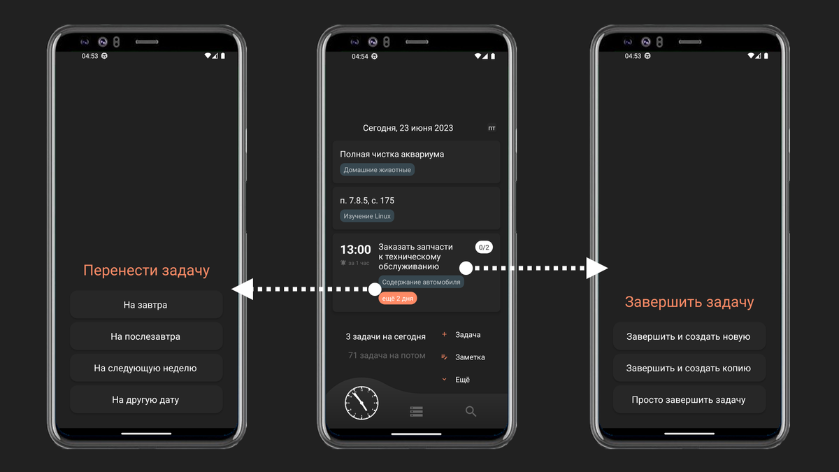 Карточка задачи